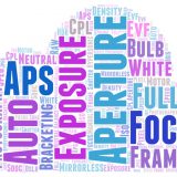 The Complete A-Z of Photography Acronyms